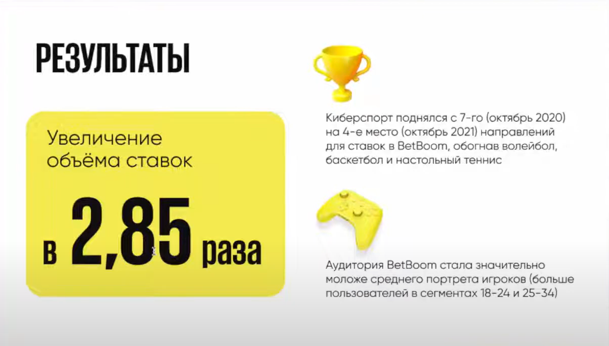 Слайд 14